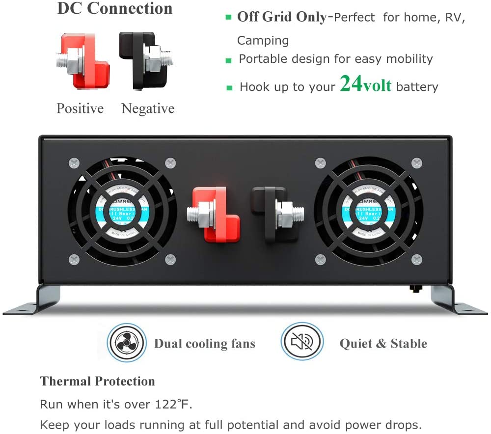Falownik czystej fali sinusoid – Inverter Pure Sine Wave 60Hz 120V 3000W recenzja i cena